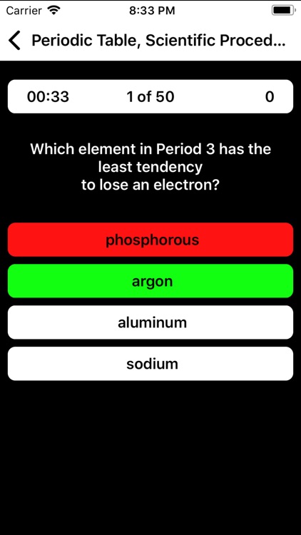 HS Chemistry Prep 2022-2023