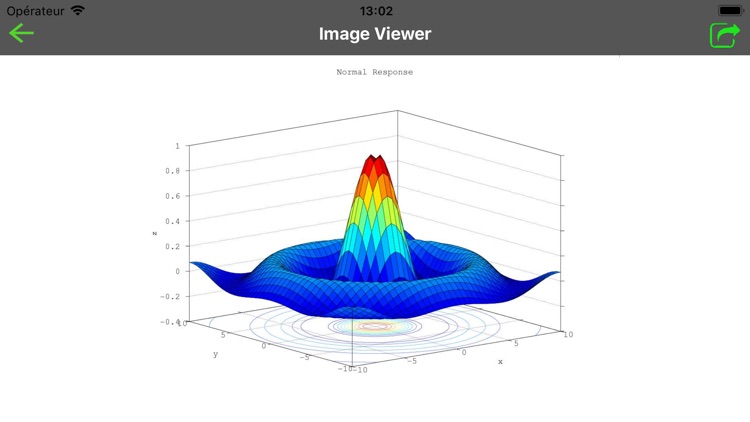 Madona: Run MATLAB/Octave code screenshot-5