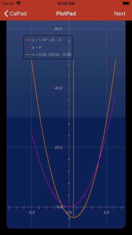 My Quadratic