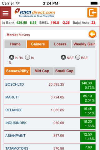 ICICI direct - náhled