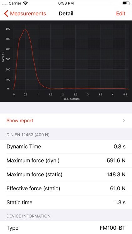 Force Meter