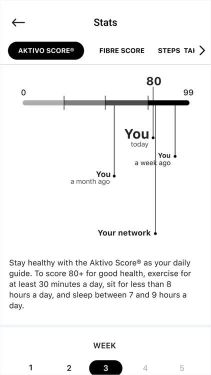 Glucolife screenshot-3