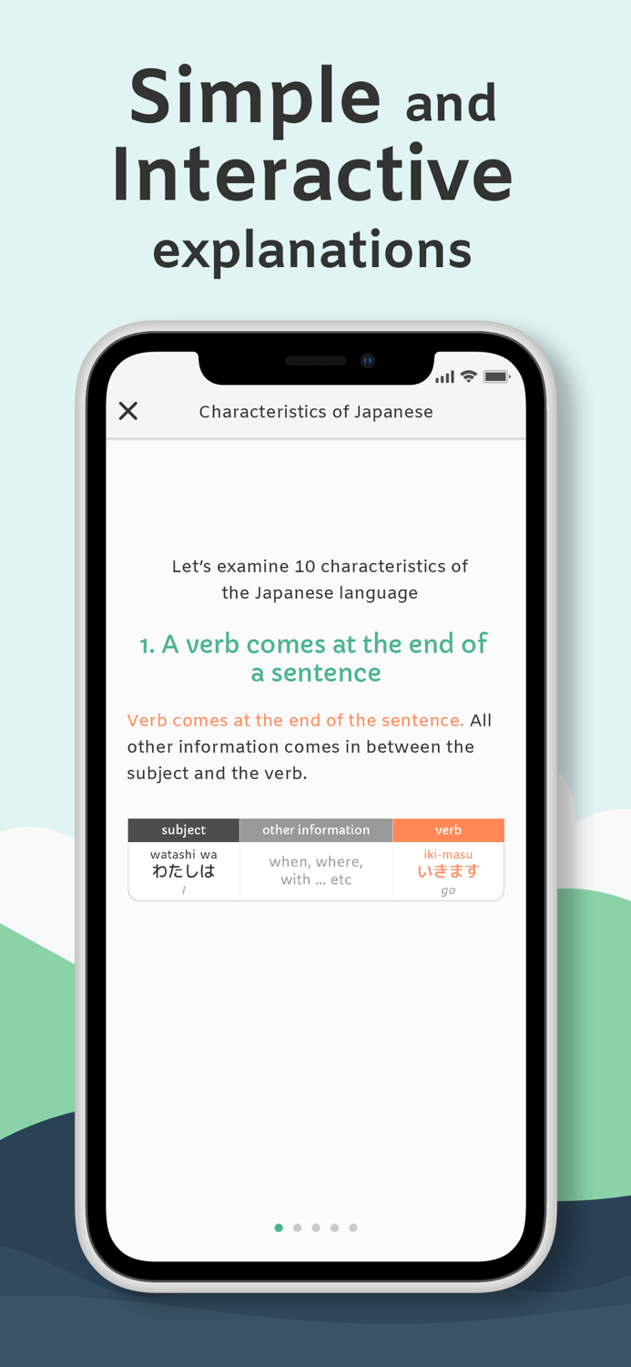 noriko Learn Japanese Easily
