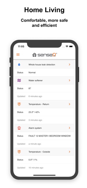 SenseQ Homes(圖1)-速報App