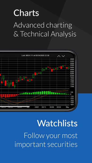 Stockmarkets Investment Data By Teletrader Software Gmbh Ios United Kingdom Searchman App Data Information