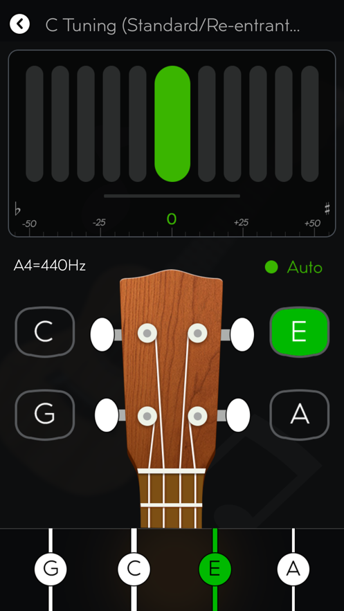 尤克里裡調音器 -tunefor ukulele tuner