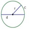 It's normally of the kids and students they can calculate the area , diameter, circumstances of a circle and solve and can go further,