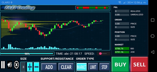 Fast Trading(圖3)-速報App