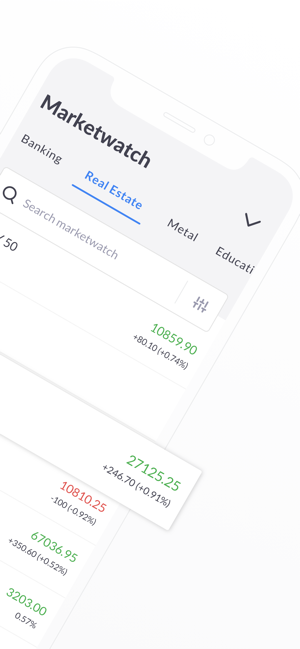 Kite @ Zerodha(圖2)-速報App