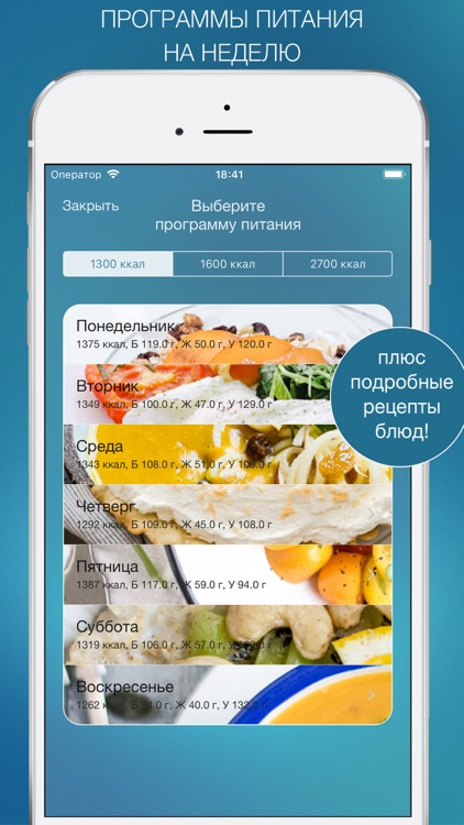 Дневник питания - Мой Рацион!