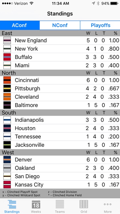 Pro Football Schedule by JohnMickDev