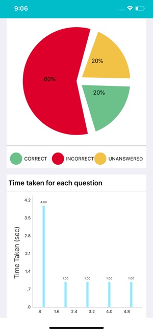 Praadis (PIE) – Learning App(圖5)-速報App