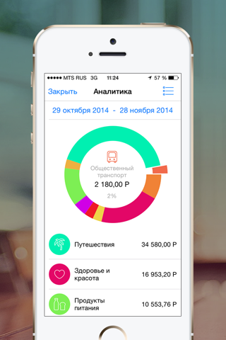 Мобильный банк - Хоум Кредит screenshot 4