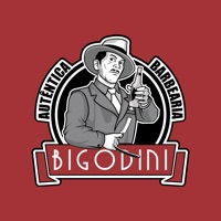 Bigodini pour PC