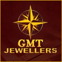 GMTMY sur PC