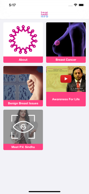 ABC's of Breast Health(圖1)-速報App