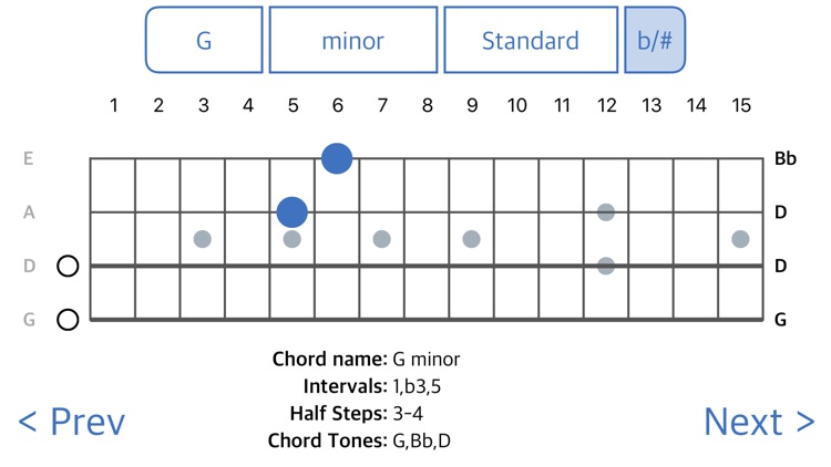 ChordFinder For Mandolin