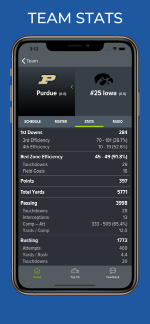 Purdue Football Schedules(圖5)-速報App