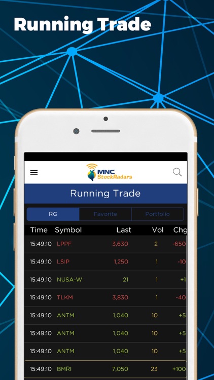 MNC StockRadars screenshot-6