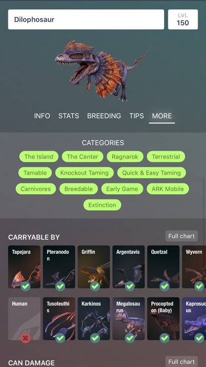 Dododex: ARK Survival Evolved