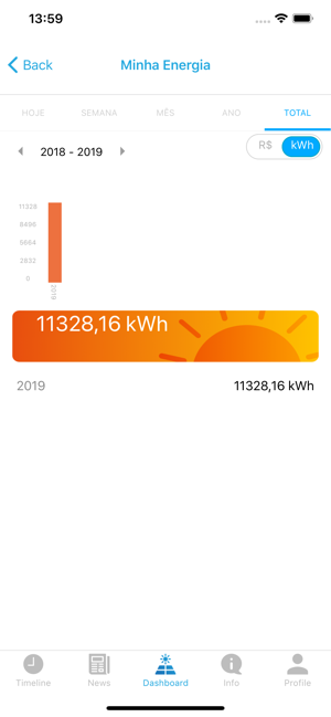 Engie Solar Community(圖8)-速報App