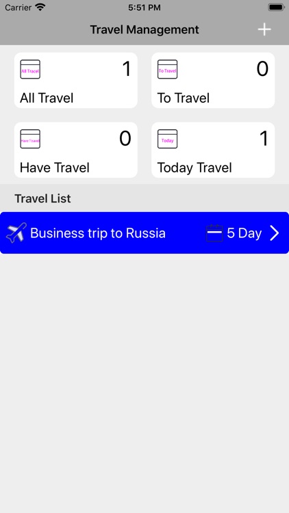 My Travel Planning Management