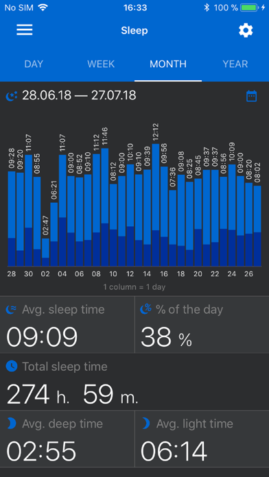 Mi Band Masterのおすすめ画像7