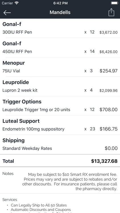 Fertility Drug Calculator: FDC