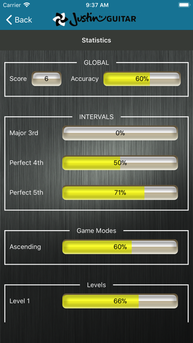 Interval Ear Trainer Screenshot 3