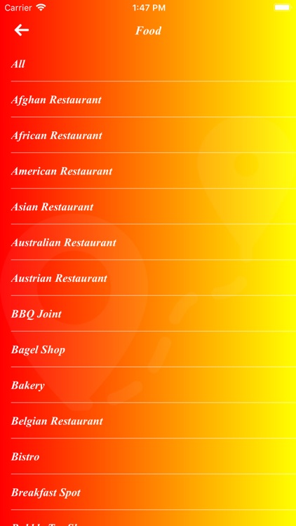 New Place City guide