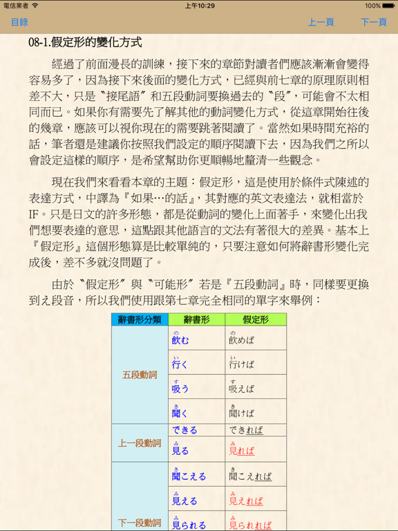 一個表格搞定全部的日語動詞變化のおすすめ画像5