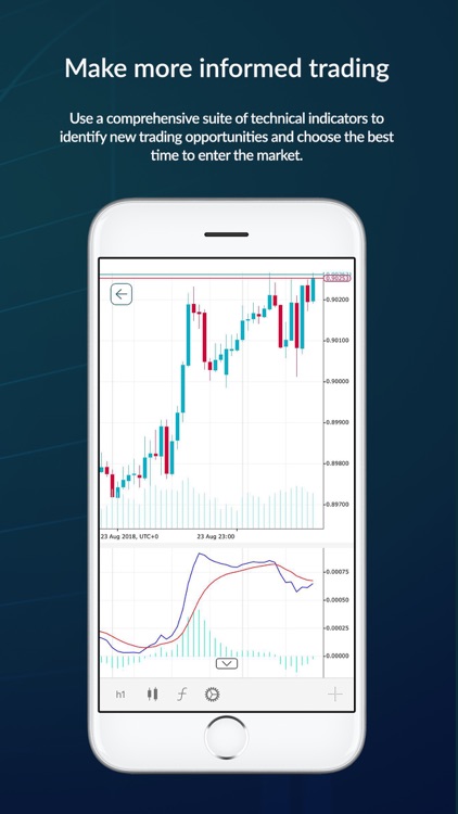 LCG Trader – Trade FX & More screenshot-3