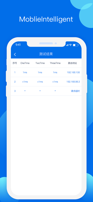 MobileIntelligent(圖2)-速報App