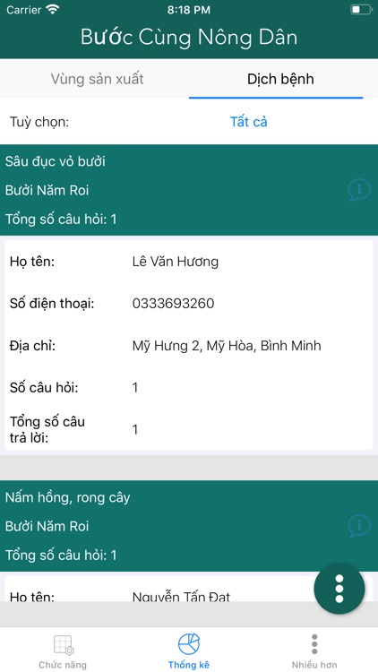 buoccungnongdan screenshot-4