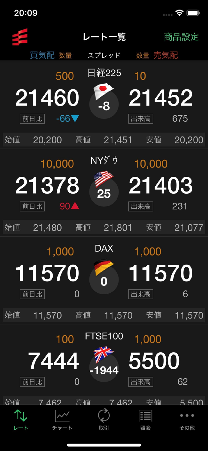 岡三オンライン株365 ‐ 取引所CFD（くりっく株365）