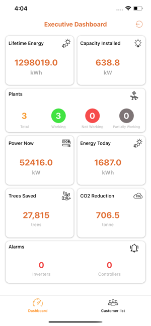 Zero Carbon - ZC(圖3)-速報App