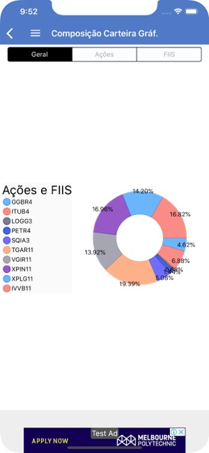 Controle de Ações Bovespa(圖4)-速報App