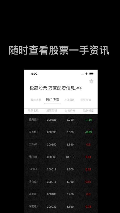 简约股票-万宝配资信息APP