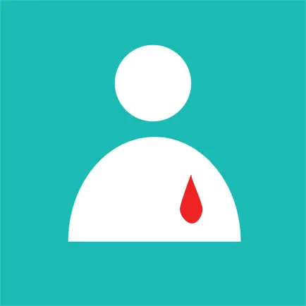 ATRIA Bleeding Risk Читы