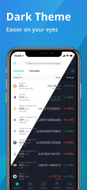 CoinView: Bitcoin Altcoin App(圖8)-速報App