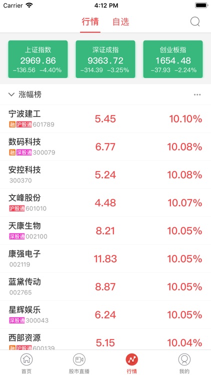 信易赢2.8