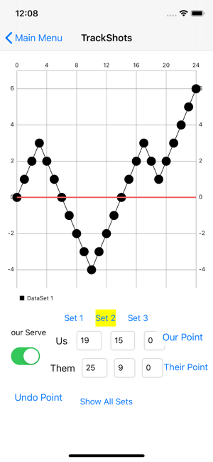 Volleyball - Game Graph(圖2)-速報App