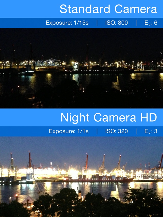 night camera hd