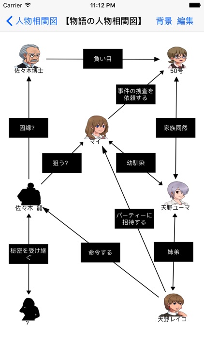 物語作成支援アプリ