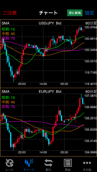 SBI FXTRADEのおすすめ画像4