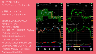 ChartBookのおすすめ画像2