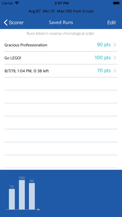 FLL City Shaper 2019 Scorer