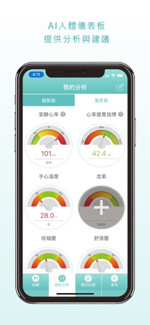 Dr. Tai(圖5)-速報App