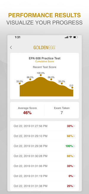 EPA 608 Practice Test Prep(圖4)-速報App