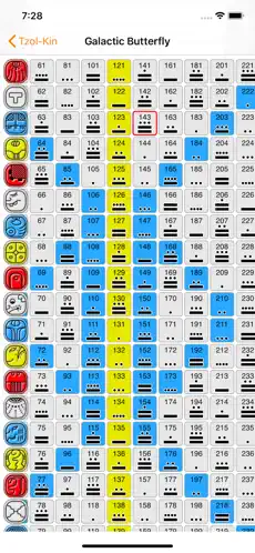 Screenshot 3 Tzolkin Explorer iphone